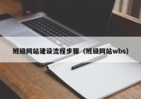 班级网站建设流程步骤（班级网站wbs）